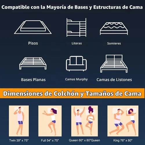 Vista 8 de Colchón híbrido de 10 pulgadas en una caja con espuma viscoelástica y resortes individuales – Firme media, aislamiento de movimiento, soporte extra