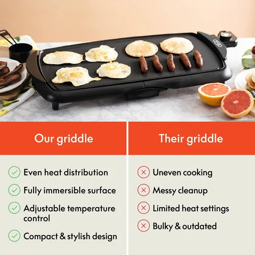 Vista 6 de bella Plancha eléctrica antiadherente, haz 10 huevos a la vez, revestimiento antiadherente Healthy-Eco, limpieza sin complicaciones, gran superficie