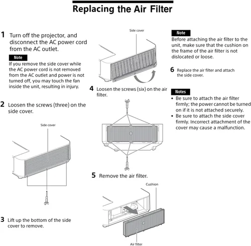 Vista 5 de AWO Filtro de aire de repuesto para proyector X25948441 para proyectores Sony VPL-PHZ10, VPL-PWZ10, VPL-PXZ10, VPL-PHZ12