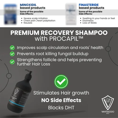 Vista 4 de Vantaggio Champú para la pérdida de cabello para hombres – Aumenta el crecimiento y el engrosamiento del cabello – DHT Blocker combate