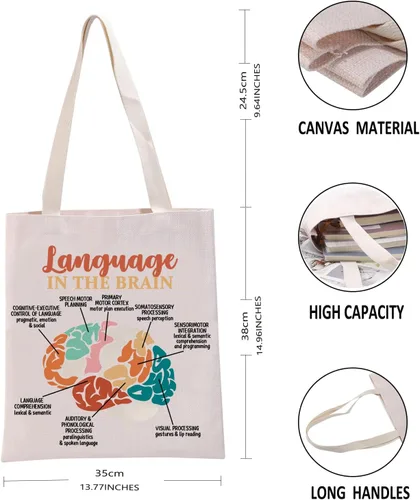 Vista 5 de G2TUP Regalo de patólogo del habla y lenguaje en el cerebro Bolsa de mano para profesores de habla SLP Regalo de graduación