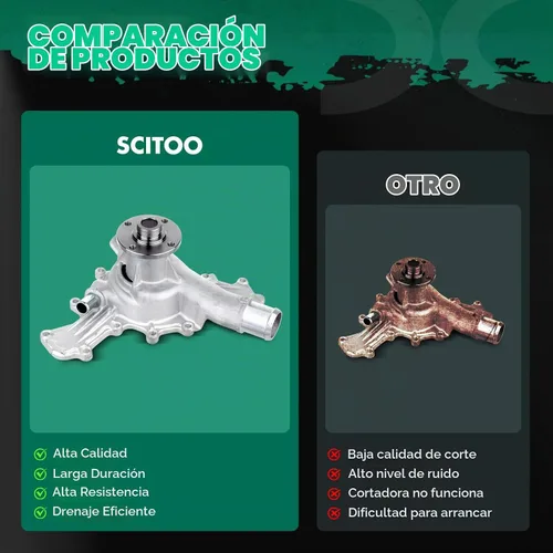 Vista 6 de SCITOO AW7163 Bomba de agua con junta para Dodge Ram 1500 Dakota Durango