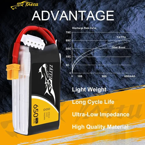 Vista 4 de Tattu Batería Lipo de 650mAh 4S1P 75C 14.8V con enchufe XT30
