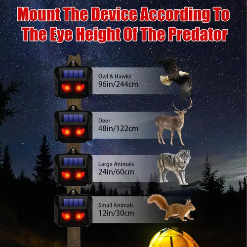 Vista 2 de Paquete de 4 repelentes solares nocturnos de animales para exteriores con ojos depredadores rojos, luces disuasorias de animales nocturnos