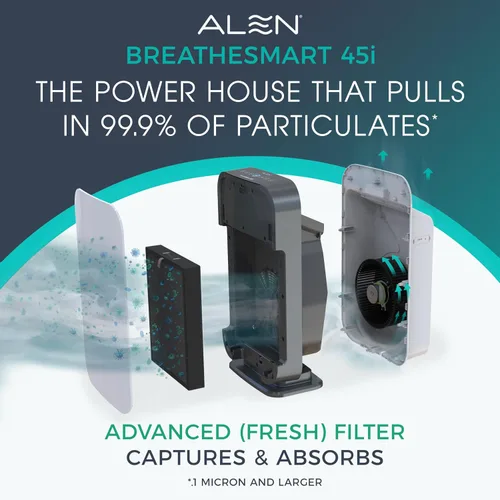 Vista 2 de Alen Purificador de aire BreatheSmart 45i HEPA con filtro Fresh + carbono para habitaciones grandes 1900 pies cuadrados Perfecto para dormitorios