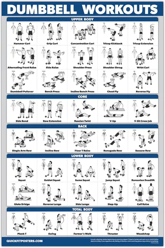Vista 2 de Quickfit - Paquete de 2 pósteres de entrenamiento con mancuernas y juego de tarjetas de ejercicio de peso corporal