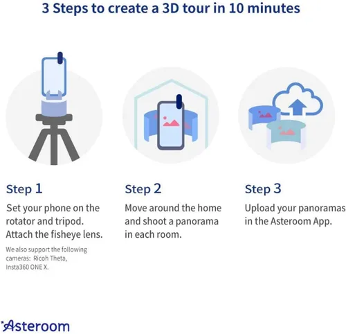 Vista 5 de Kit de bienes raíces de recorrido virtual 360 cámara 3D - El equipo incluye: trípode, rotor de cámara digital, lente de cámara ojo de pez