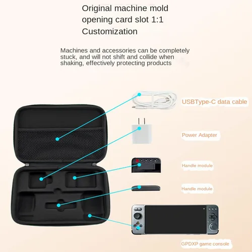 Vista 2 de ZLiT Funda de consola GPD XP, EVA a prueba de golpes, funda protectora para consola de videojuegos GPD XP con película protectora