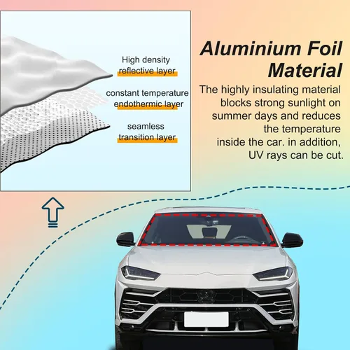 Vista 4 de Parasol para parabrisas delantero Lamborghini Urus 2018-2024, parasol con bloqueo UV, protector de privacidad, protector solar personalizado