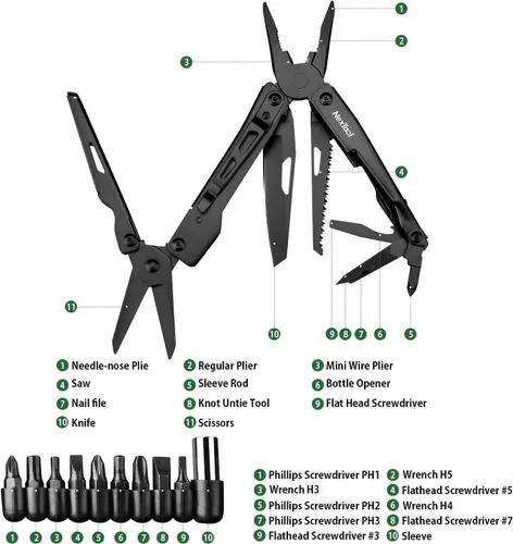 Vista 8 de NEXTOOL Multiherramienta, herramienta multiusos 11 en 1 con pinzas de punta fina, tijeras y puntas de destornillador, navaja multiherramienta