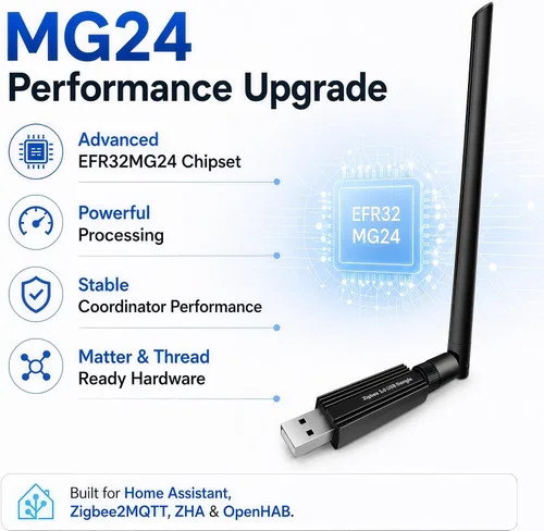 Vista 2 de Zigbee 3.0 USB Dongle MG24, coordinador y puerta de enlace de Zigbee Compatible con el asistente doméstico conectar zbt-2 Soporta Home Assistant