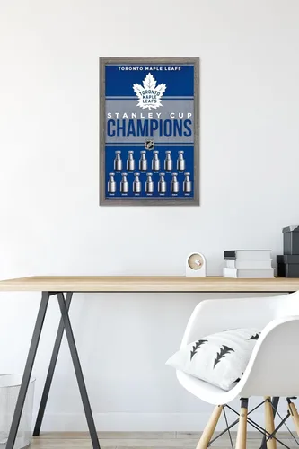Vista 6 de Trends International NHL Toronto Maple Leafs - Champions 23 - Póster de pared