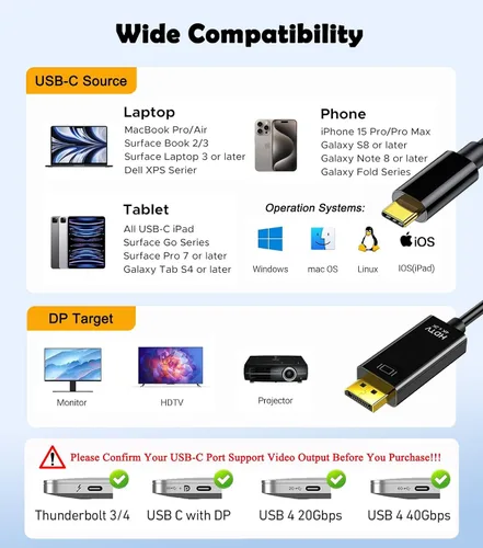 Vista 4 de Cable USB C a DisplayPort de 6 pies (4K a 60 Hz, 2 K a 144 Hz), cable USB C a DP 1.2 compatible con MacBook Pro/Air y más portátiles que admiten
