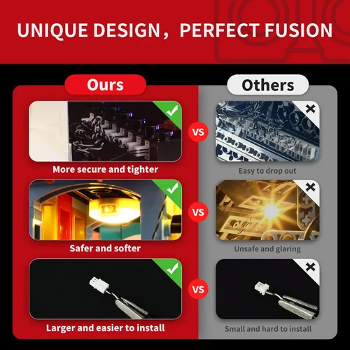 Vista 4 de BRIKSMAX Kit de luz 2.0 compatible con Lego Icons Holiday Express Train 10361 Sets de construcción - Kits de iluminación LED (solo accesorios)