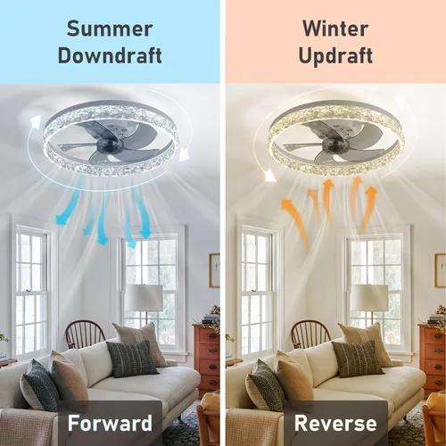 Vista 3 de FRIXCHUR Ventilador de techo de cristal blanco de 19.7 pulgadas con control remoto de luz de 6 velocidades Low Profile Ceiling Fans Dimmable LED