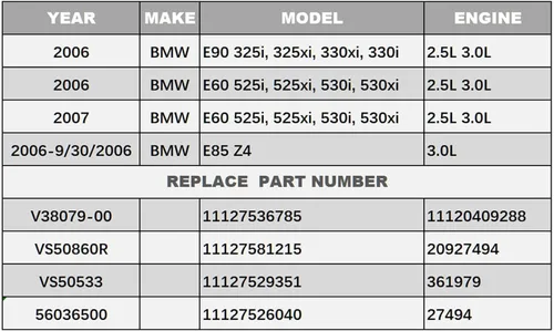 Vista 3 de 11127536785 Junta de Cubierta de Válvulas del Motor con Sello de Tubo de Bujía Compatible con 2006-2007 BMW E90 E91 E92 E93 325i 325xi 330i 330xi