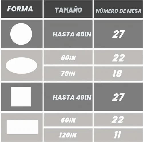 Vista 7 de Mantel desechable de plástico para mesas: 54 pulgadas x 120 pies, cubierta de mesa de plástico con cortador fácil de deslizar, manteles de plástico