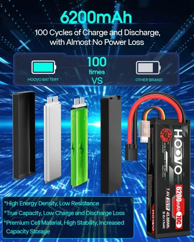 Vista 4 de HOOVO 7.4V 6200mAh 70C 2S Lipo Batería Caso Duro para RC Car RC Helicóptero RC Camión RC Truggy Avión Quadcopter UAV Drone FPV