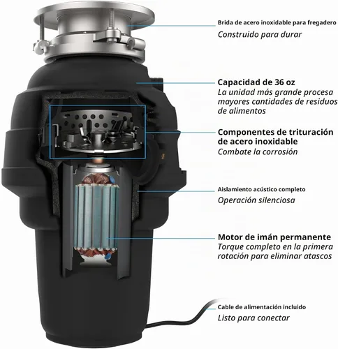 Vista 2 de Titan T-1060 Eliminador de desperdicios de alimentos de 1¼ HP de alta calidad