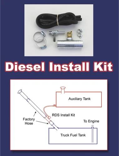 Vista 2 de Set de instalación diesel - se adapta a modelos 2013 y modelos más nuevos de camionetas Dodge.