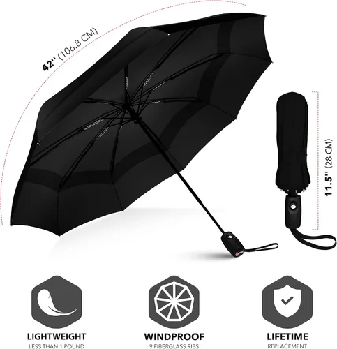 Vista 4 de Repel Umbrella The Original Portable Travel Umbrella - Umbrellas for Rain Windproof, Strong Compact Umbrella for Wind and Rain, Perfect Car