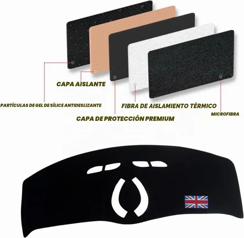 Vista 4 de Tapicería para Salpicadero Compatible con BMW Mini Cooper Serie R F, Protector Antideslizante Personalizado, Protector Solar (F55 F56)