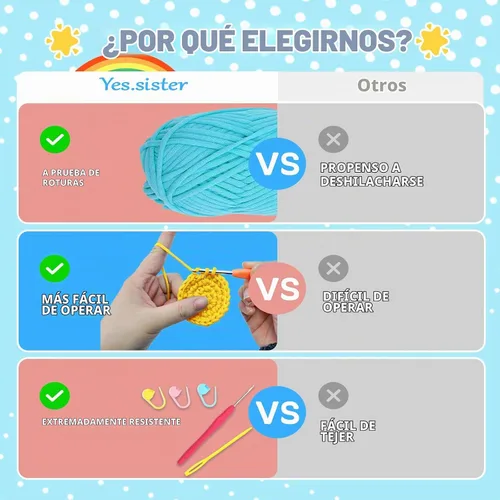 Vista 4 de yes.Sister! Kit de ganchillo de bricolaje para principiantes Juego de pato amarillo y azul Hilo de algodón Tutorial en video e instrucciones