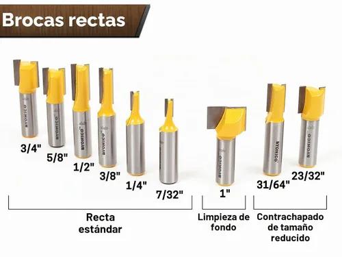 Vista 7 de Yonico 17702 Juego de 70 fresas para ruteadora de calidad profesional con mango de carburo 1,2 cm