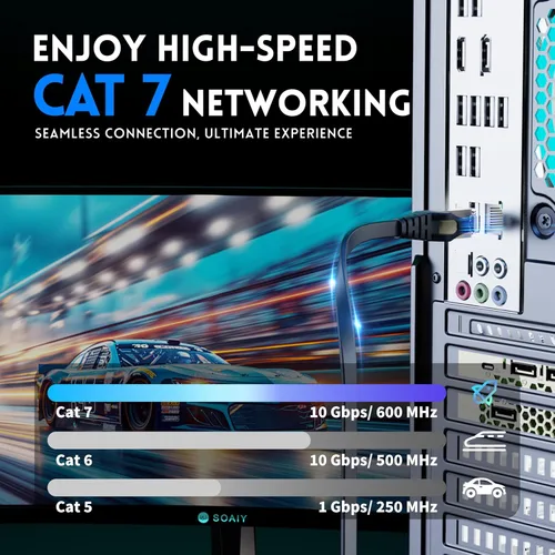 Vista 2 de Cable blindado Cat 7 para conexión de Ethernet (cable de la más alta velocidad), plano, tiene un conector RJ45 a prueba de enganche, para módem