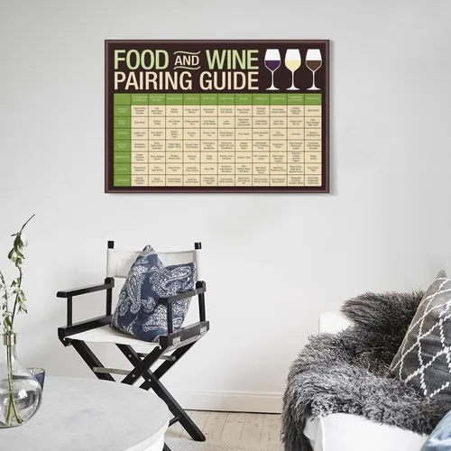 Vista 5 de Guía de maridaje de alimentos y vinos, cuadro de referencia marrón, pósteres artísticos para pared, estética y decoración, lienzo, pósteres e