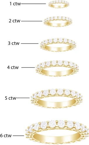 Vista 2 de Houston Diamond District 2 to 6 Carat Round Cut LAB GROWN Diamond Ladies Eternity Wedding Anniversary Stackable Ring Band (E-F Color VS2-SI1 Clarity)