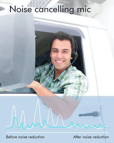 Vista 4 de HUAKUA Auriculares Bluetooth con micrófono, auriculares de camionero de una sola oreja con cancelación de ruido, auriculares inalámbricos
