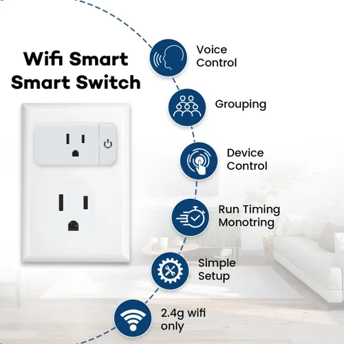 Vista 4 de Enchufe inteligente - 2 paquetes de enchufes Wi-Fi 2.4G para casa inteligente, funciona con Echo, Alexa y Google Home Enchufe inteligente