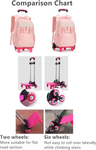 Vista 3 de Mochila con ruedas para niñas, capacidad escolar, bolsas de primaria con ruedas, 6 ruedas-morado, Six Wheels