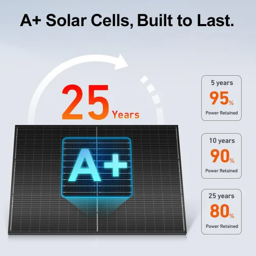 Vista 5 de DOKIO - Panel solar de 400 W, monocristalino de 31 V, para sistemas fuera de la red de 24 V