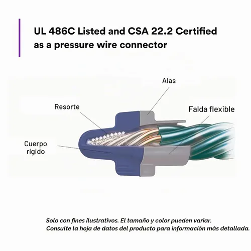 Vista 7 de 3M Performance Plus - Conector de cable, B/G+JUG, 14-6 AWG, jarra de 250