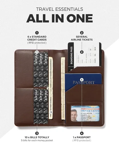 Vista 2 de VULKIT Cartera para pasaporte, cartera de viaje con bloqueo RFID para hombres y mujeres