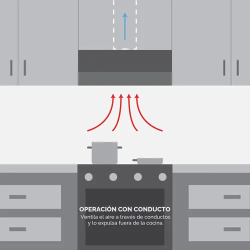 Vista 15 de COSMO UC30 Campana extractora con conductos debajo del gabinete de 29.5 pulgadas, ventilación sobre la estufa, ventilador de 3 velocidades, filtros