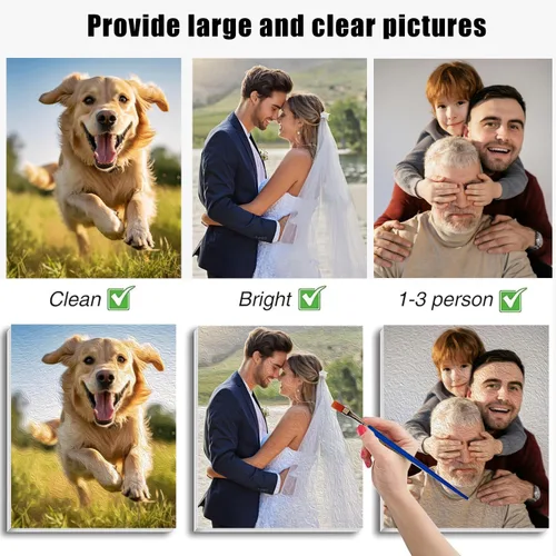 Vista 7 de Pintura personalizada por números, pintura personalizada por números para adultos principiantes, kit de pintura de lienzo para fotos, pintura