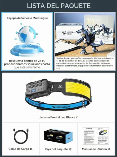Vista 7 de Smiling Shark Faro, Lámpara de Cabeza Led Recargable 6 Modos 7*Luces Blancas 270 ° Iluminación de Luz de Cola Roja para Camping Pesca Correr