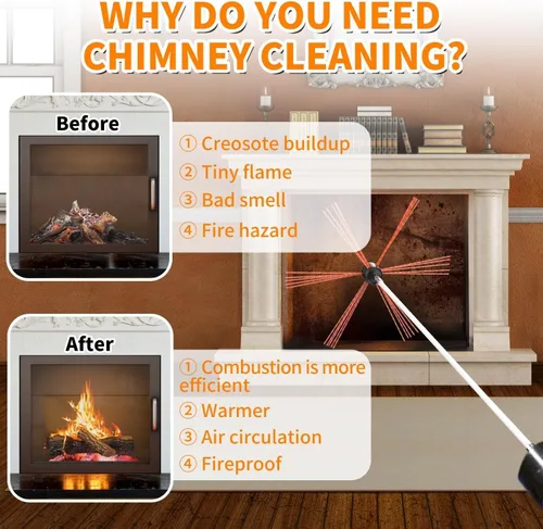 Vista 5 de Sealegend 30FT Chimney Sweep Kit Rotary Flexible Cleaning Brush with 9 Rods
