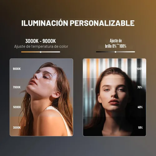 Vista 3 de NEEWER Luz magnética de la cámara LED de la versión del nivel de entrada
