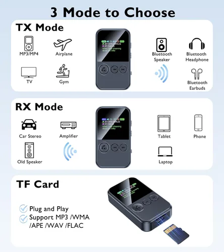Vista 5 de TSNAM - Transmisor Bluetooth para TV a 2 auriculares, receptor inalámbrico para llamadas manos libres de coche, adaptador de audio con conector AUX