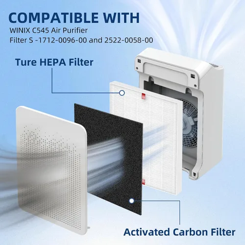 Vista 5 de APPLIANCEMATES Filtro de repuesto C545 S para purificador de aire Winix C545, reemplaza 1712-0096-00 2522-0058-002, 2 filtros HEPA H13 Ture + 8