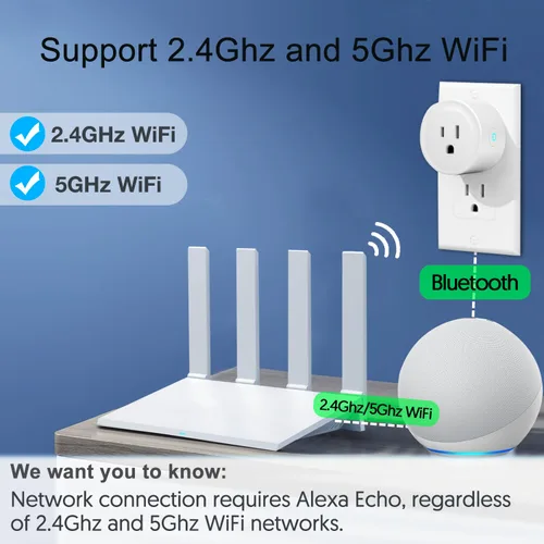Vista 5 de ExIoTy Enchufe inteligente, funciona solo con Alexa, configuración simple con un comando de voz, control de voz, control remoto, temporizador