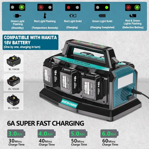 Vista 3 de Cargador inversor portátil 2 en 1, inversor de onda sinusoidal pura de 1200 W y cargador rápido de 6 A para batería Makita de 18 V, convertidor de 6