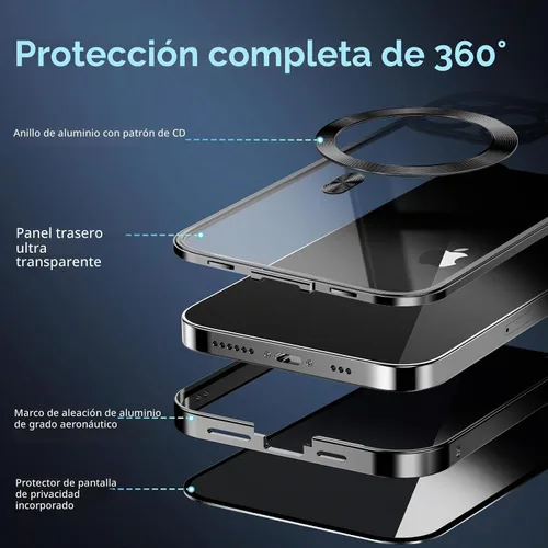 Vista 7 de Funda magnética de privacidad para iPhone 12 Pro Max con anillo de metal CD y cierre desplegable automático [compatible con MagSafe]
