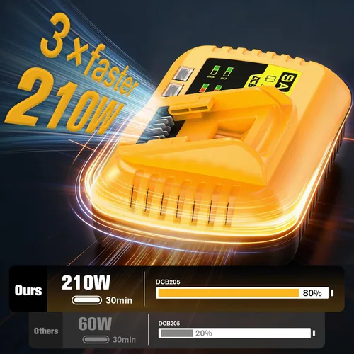 Vista 2 de 【210W】 Cargador de batería rápido DCB118 9A, compatible con DEWALT 20V/60V
