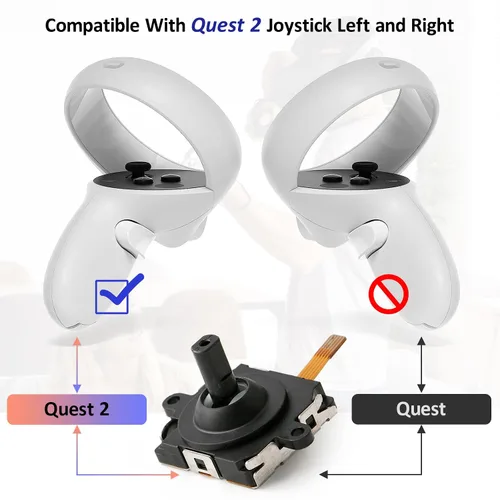 Vista 5 de 2Pcs for Oculus Quest 2 Joystick Replacement Kit for Oculus Quest 2 Controller Thumbstick Replacement Drift Repair Switch Replacement Accessory with