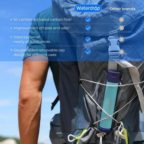 Vista 3 de Waterdrop Pajita de Filtro de Agua por Gravedad, Sistema de Filtración de Agua para Acampar, Purificador de Agua de Supervivencia para Viajes